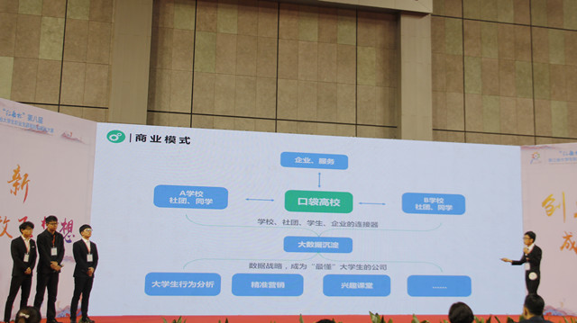 “口袋高校”团队在比赛中_副本.jpg